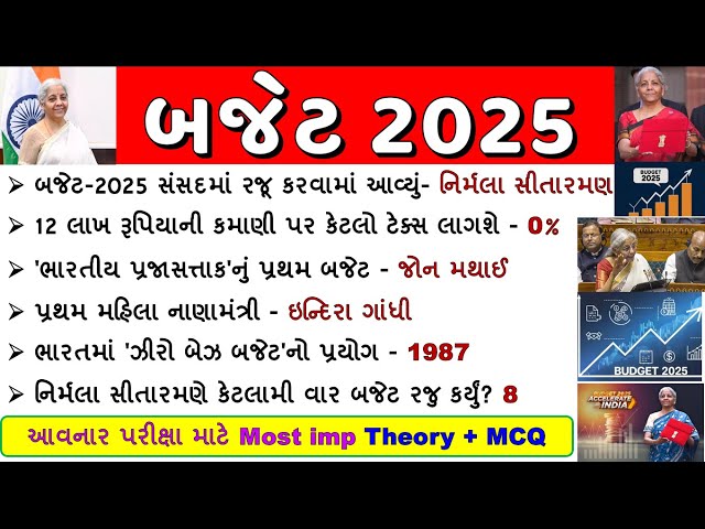 કેન્દ્રીય બજેટ 2025 કરંટ અફેર્સ | Union Budgets Current affairs | GK Quiz | GK with AM