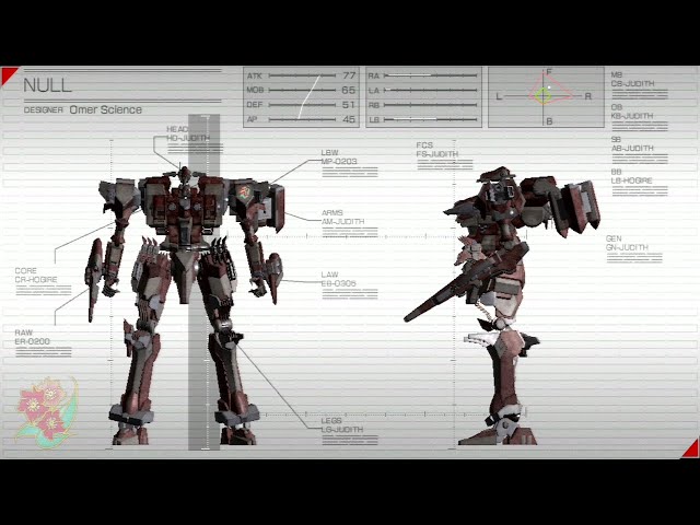 Armored Core Lore: Mido Auriel