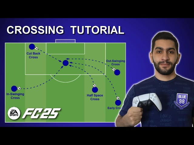 Master Crossing in FC 25 | Out-Swinging Cross Tutorial