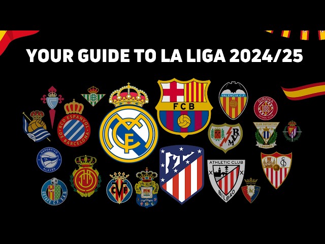 LA LIGA TEAMS EXPLAINED | All 20 teams in La Liga 2024/25