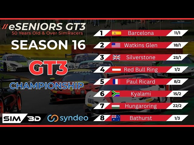 S16 R4  | GT3 RED BULL RING