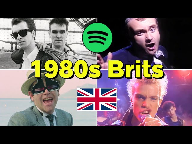 Top 100 Most Streamed 1980s Songs By British Artists (Spotify)