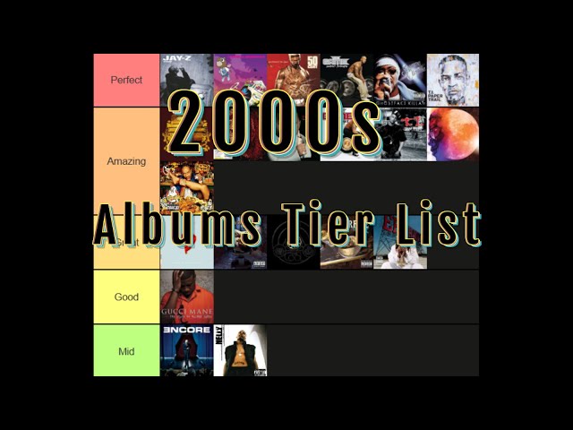 2000s Rap Albums That I Reviewed In A Tier List