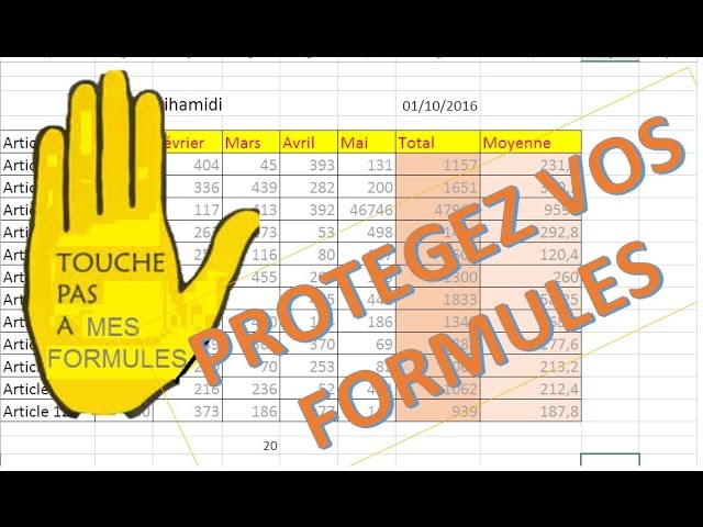 Comment proteger ses  formules