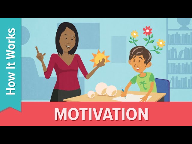 Teaching Strategies: Motivation