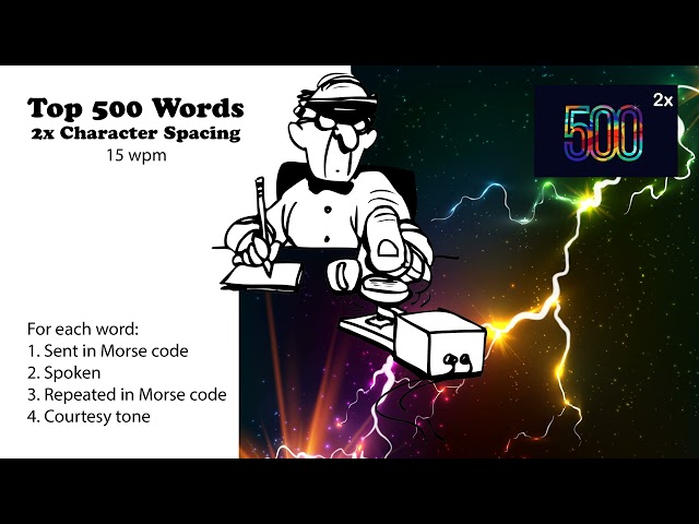 2x Character Spacing - Top 500 Words - 15wpm