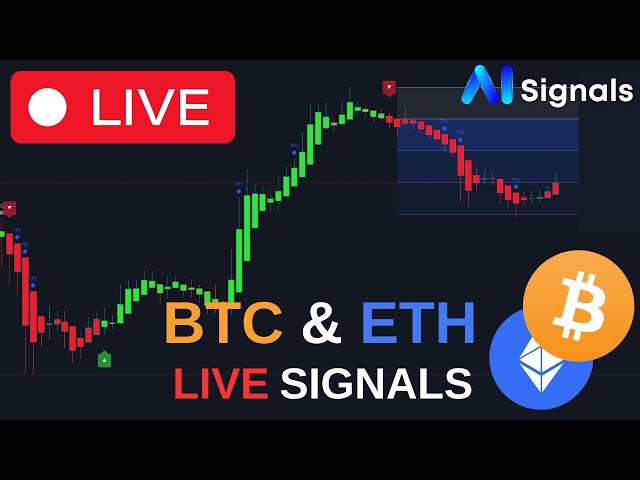 🔴 Live BTC & ETH Signals | 5m Chart BTC Trading Analysis & Prediction