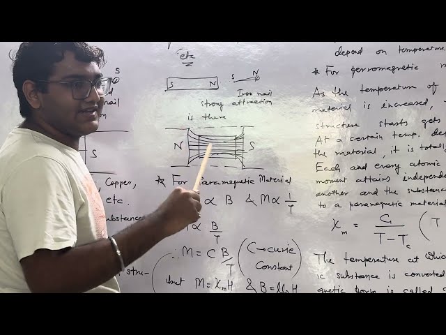 Intensity of magnetisation and magnetic intensity