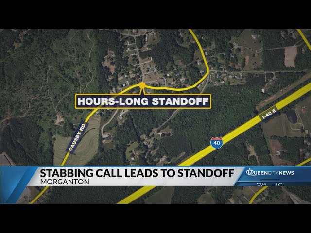 Stabbing, shooting, and standoff lead to two hospitalized in violent Morganton incident