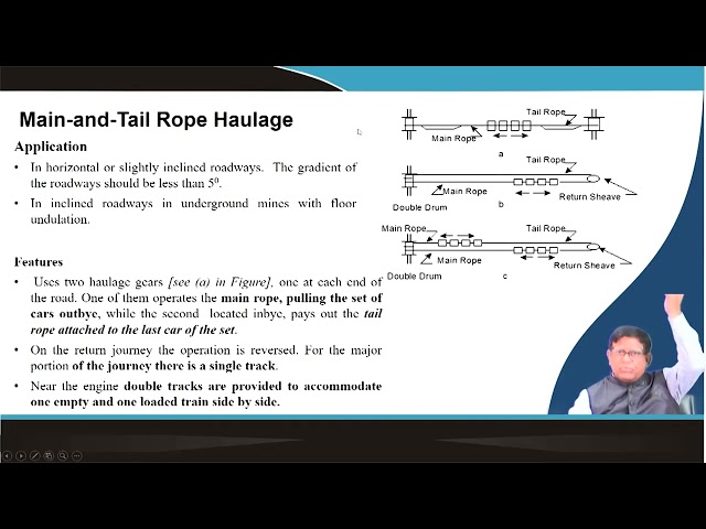 Main & Tail and Endless Rope Haulage #swayamprabha #CH35SP