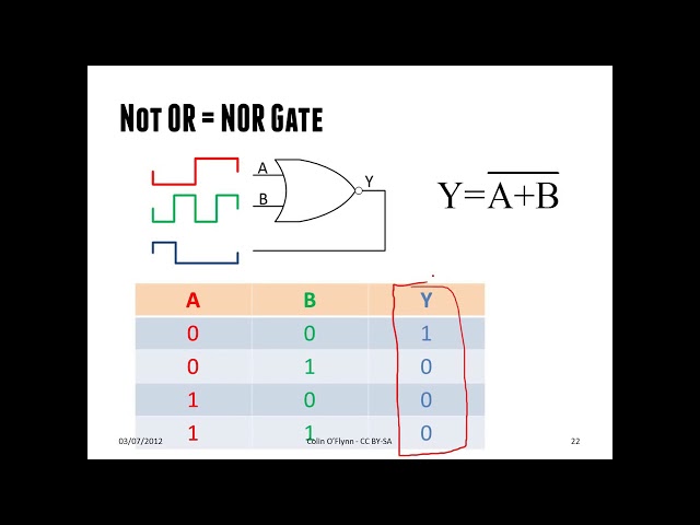 L#4 Super gates: NAND & NOR