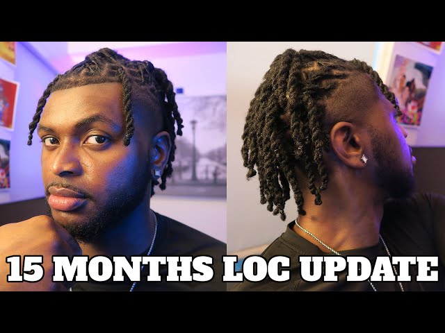 15 Months of Loc Progress: The Transformation is Unreal