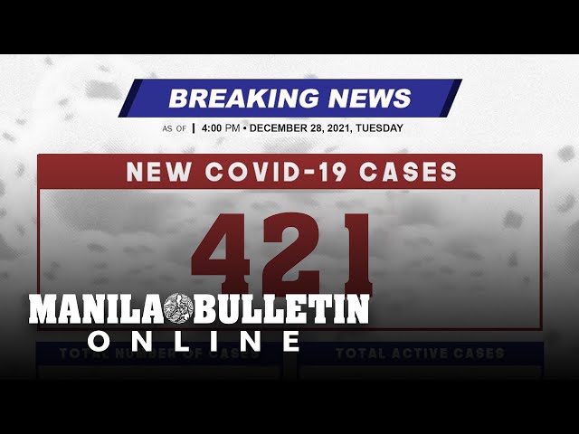 DOH reports 421 new cases, bringing the national total to 2,839,111, as of DECEMBER 28, 2021