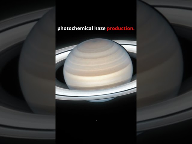 Summer on Saturn | What Hubble’s 2020 Image Reveals