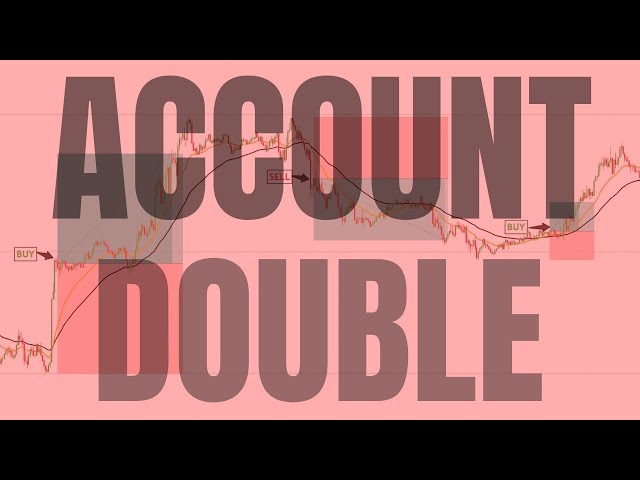 Small Account Double Ultimate Buy Sell M-15 Scalping Strategy