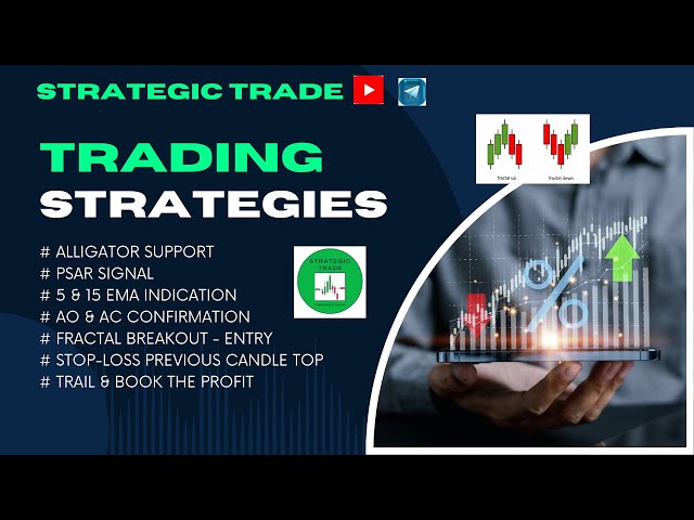 TRDE REVIEW - BOOKED 78 POINTS BY STRATEGIC TRADE