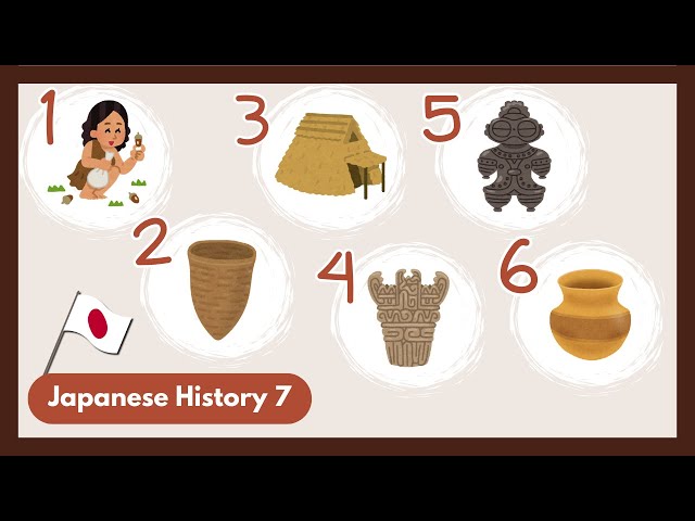 Jomon Era - All Phases Explained [History of Japan]