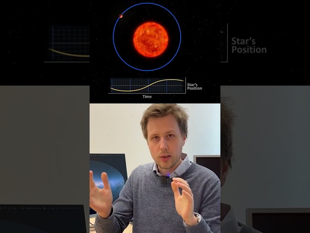 Gaia 4-b #Gaia #astrometry #exoplanet