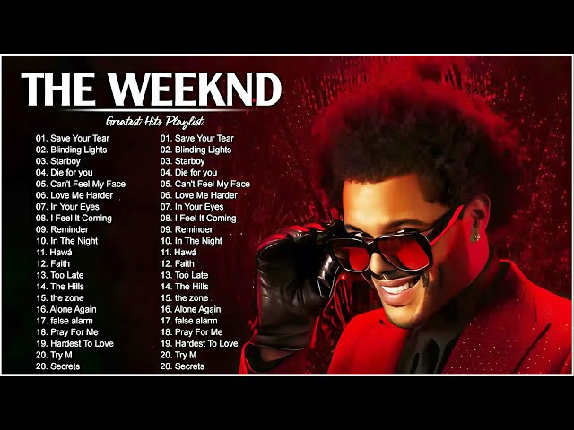 The Weeknd Top Tracks Countdown 🎶 The Weeknd Hits 🎶 The Weeknd Music Of All Time