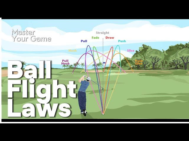 Master Your Game with Ball Flight Laws | MatchPlay Podcast