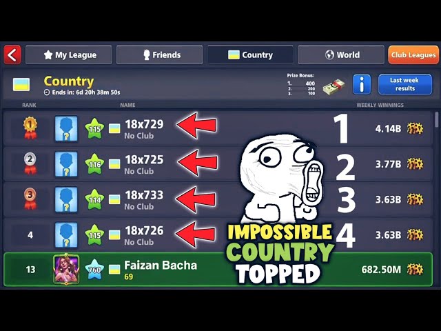 8 Ball Pool - impossible Country top By World Topper - Faizan Bacha