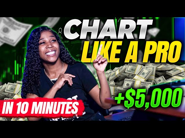 The Easiest Charting Video You'll Ever Watch!! | Learn How To Chart In 10 Minutes!