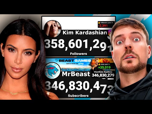 MrBeast Subscribers Vs Kim Kardashian Instagram LIVE Count