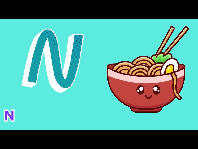 Phonics Song for Toddlers - ABC Song - ABC Alphabet Song for Children - ABC Phonics Song - ABC Songs