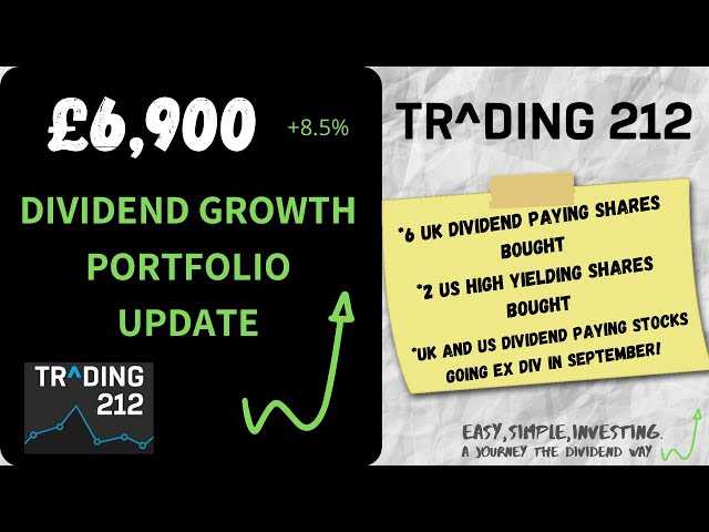 Portfolio Update Ep.2.| Dividend portfolio on Trading212 |Stocks going Ex Dividend in next 1-2weeks!