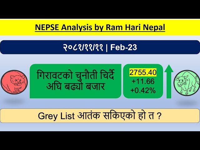 2081.11.11 | Nepse Daily Market Update | Stock Market Analysis by Ram Hari Nepal