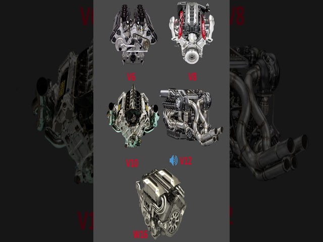 The best engine sound is from which one? #shorts #v6 #v8 #v10 #v12 #w16 #engine #enginesound #car