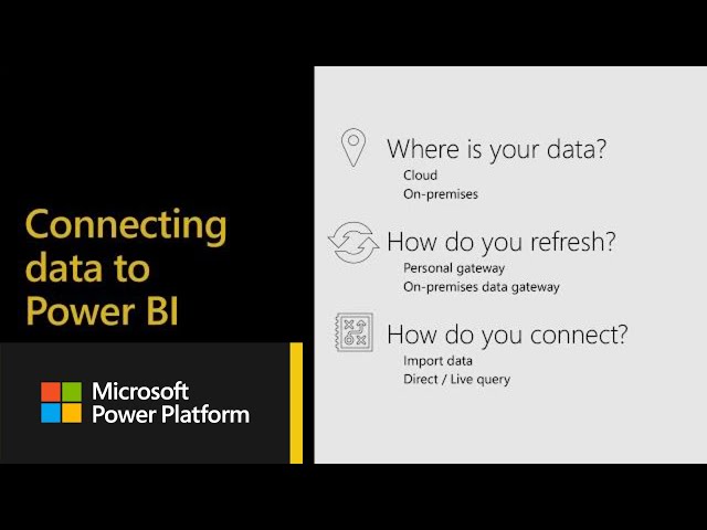 Power BI Security: what to secure | Power BI Adoption Framework