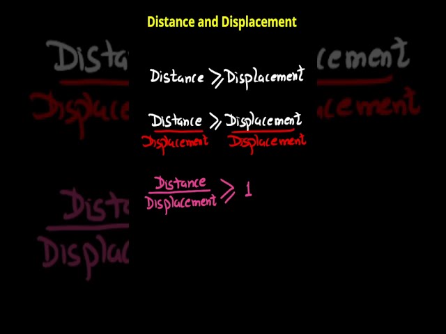 distance and displacement