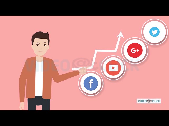 Business Explainer Video | 2D Cartoon Animation | Social Media Marketing