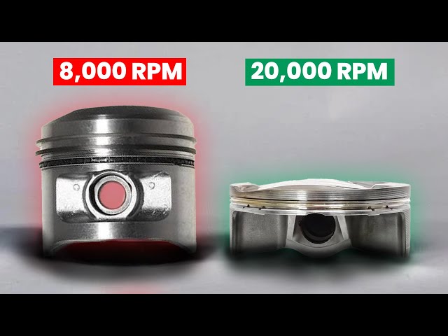 Why It’s Almost Impossible to Rev to 21,000 RPM