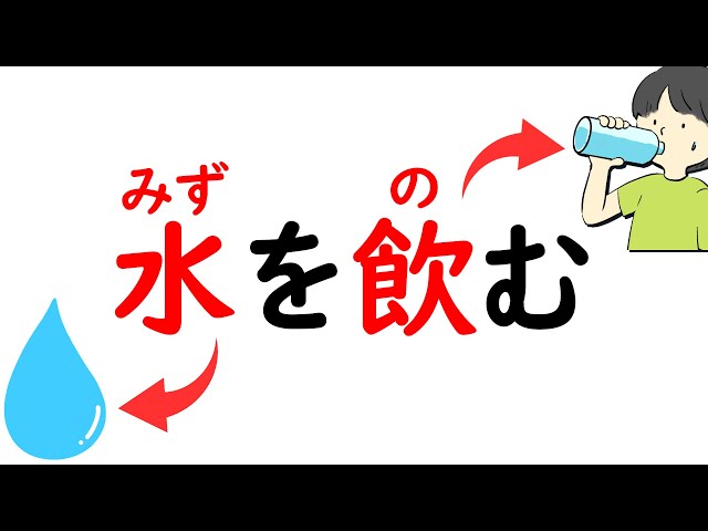 Complete 636 Japanese Kanji All at Once in 500 Short Sentences!