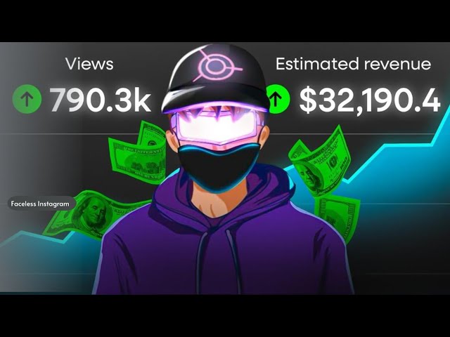 How Faceless YouTube Channels Create Long-Term Income