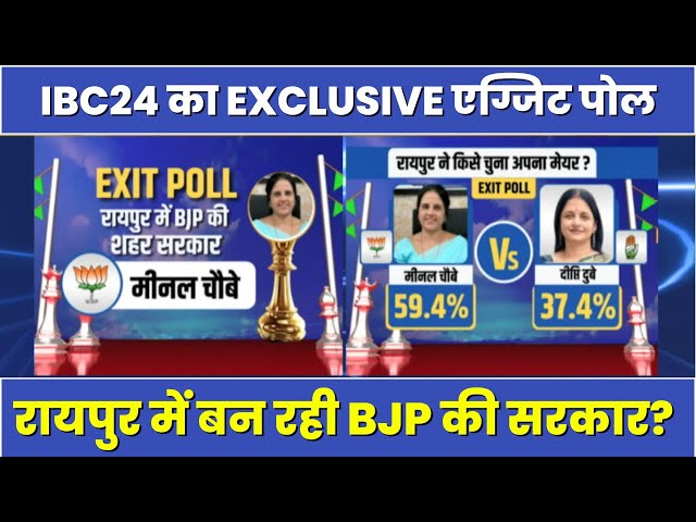 🔴 Raipur Nikay Chunav Exit Poll 2025: कौन होगा रायपुर का मेयर? Exit Poll के आंकड़ों में हो गया साफ!