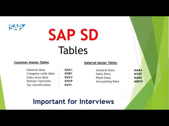 SAP SD Tables || Tables in Customer Master, material master, Sales Documents, Delivery, Billing