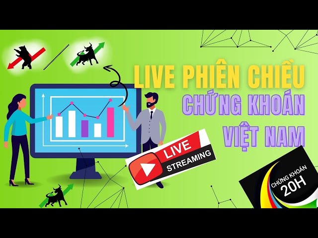 CHỨNG KHOÁN HÔM NAY LIVE 20.02 CÂU HỎI LỚN 1300 VÀ HÀNH ĐỘNG CỦA CHÚNG TA LÀ?