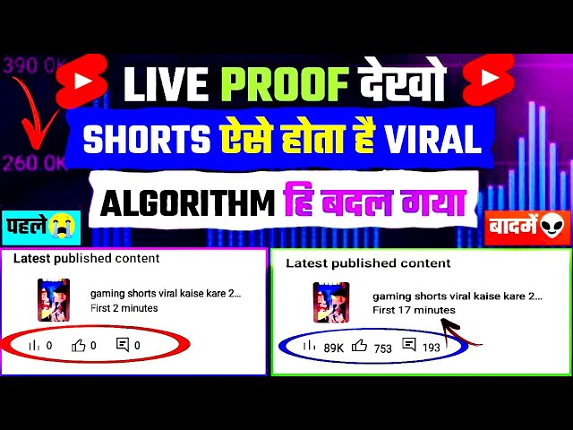 500% आपका Shorts पर Million मे View जाएगा ✅ Shorts Viral Kaise Kare 2025 💯 View Kaise Badhaye