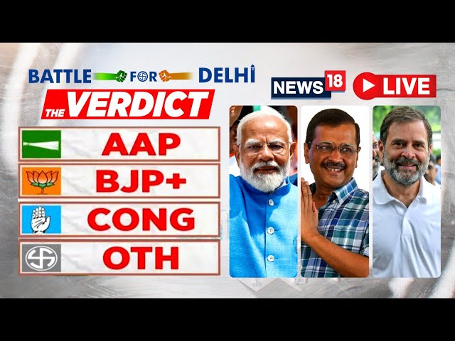 Delhi Election Results 2025 LIVE | BJP Crosses Majority Mark In Delhi Polls | Delhi Results LIVE