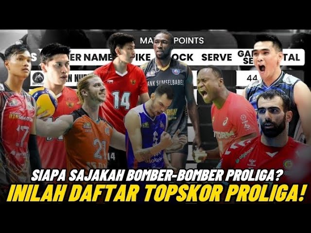 INI DIA‼️DAFTAR 10 TOPSKOR PROLIGA JELANG PEKAN KEENAM