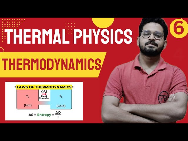 Thermal Physics | Thermodynamics | JEE Mains & Advanced