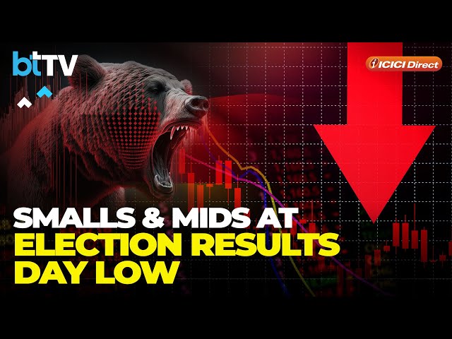 How Far Will The Correction Go? Sensex Down 600 Points, Nifty Below 22,800 Mark