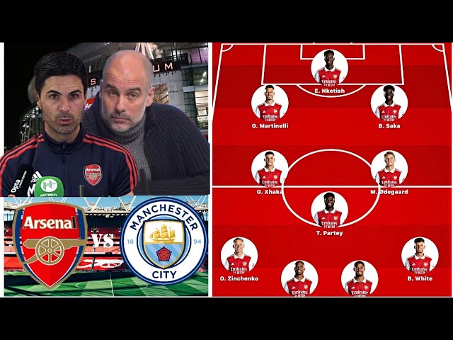 Arsenal handed fitness boosts for Man City clash as Arteta delivers Gabriel Jesus update✅ guardiola