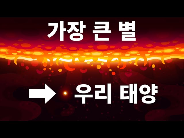 우주에서 가장 큰 별 – 크기 비교