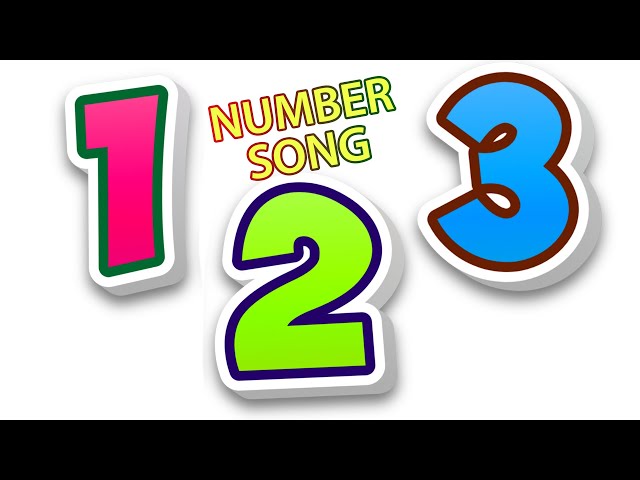 Numbers Song for Kids in Hindi | 1 से 10 तक मज़ेदार गिनती का गीत 🎶 | 1 2 3 सीखें और गाएं! E20