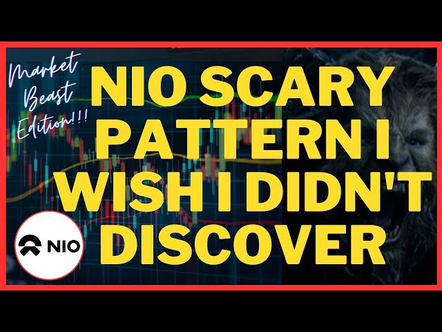 NIO SCARY PATTERN I WISH I DIDN'T DISCOVER | PRICE PREDICTION | TECHNICAL ANALYSIS$ NIO