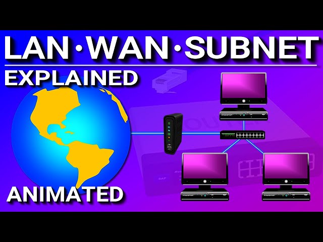 LAN, WAN, SUBNET - EXPLAINED